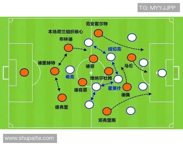 武汉足球队边路渗透战术解析与实战应用探讨