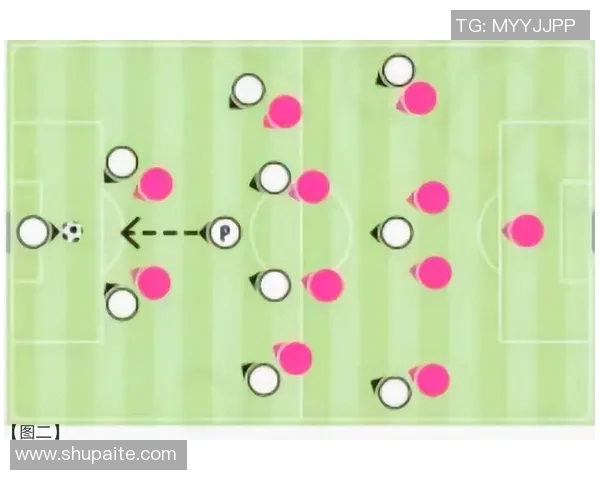 杭州足球队的盯防体系解析与战术运用探讨