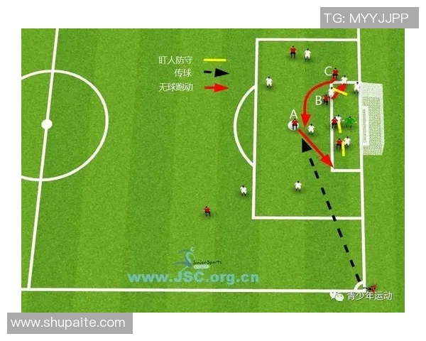 西安足球队包夹战术解析与其在联赛中的影响探讨 西安足球队包夹战术解析与其在联赛中的影响探讨