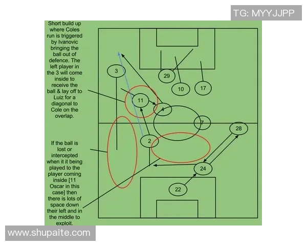 成都足球队灵活性分析:战术调整与比赛表现的深度探讨 成都足球队灵活性分析:战术调整与比赛表现的深度探讨