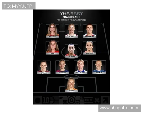 全球足球明星五号排名揭晓谁将成为新一代的传奇球员