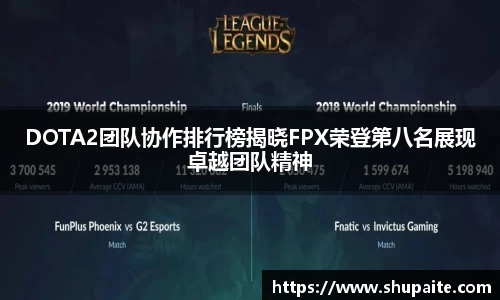 DOTA2团队协作排行榜揭晓FPX荣登第八名展现卓越团队精神