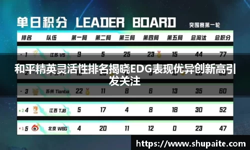 和平精英灵活性排名揭晓EDG表现优异创新高引发关注