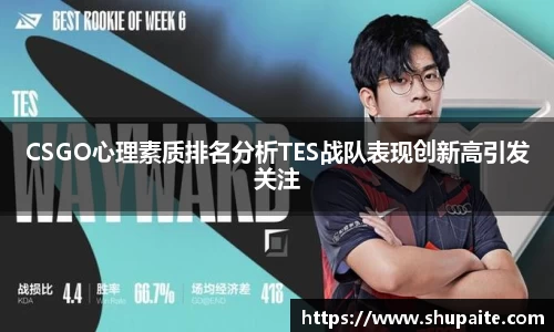 CSGO心理素质排名分析TES战队表现创新高引发关注