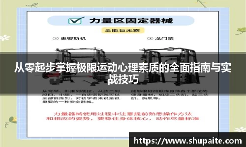 从零起步掌握极限运动心理素质的全面指南与实战技巧